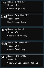 The panel shown in the treasure room.