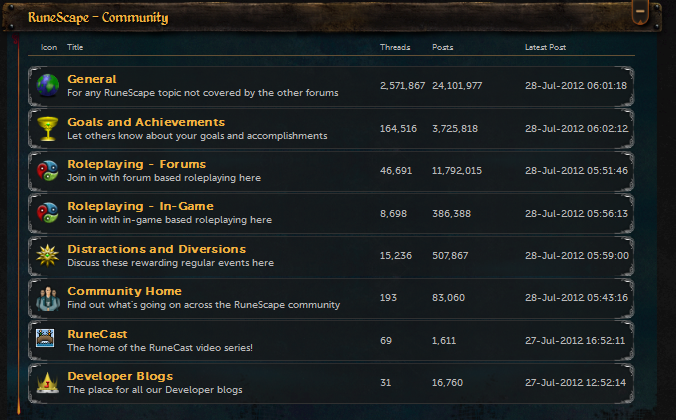 Titles - The RuneScape Wiki