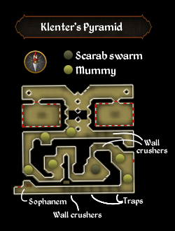 Klenter's Pyramid map