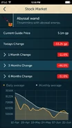 RuneScape Companion stock market.png (247 KB) The Grand Exchange stock market viewer