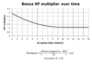 Xp formula