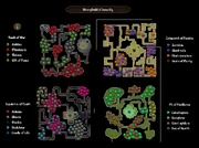 Stronghold of Security map