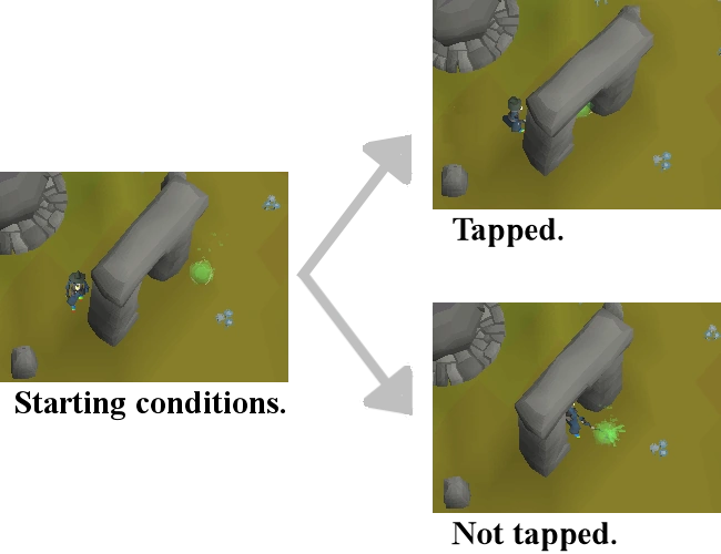 Strategies for The Great Orb Project RuneScape Wiki Fandom