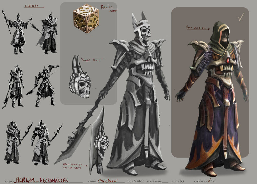 Necromancer kit, RuneScape Wiki