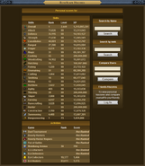 Hiscores personal
