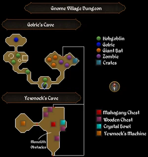 Gnome Village Dungeon map