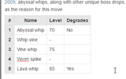 VE advanced - cell type changed