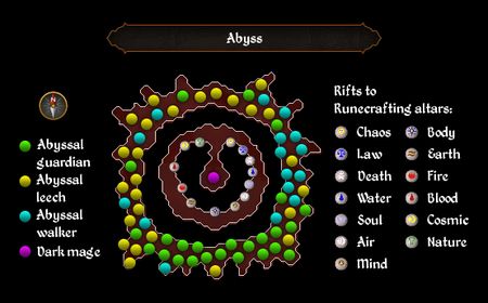 Abyss map