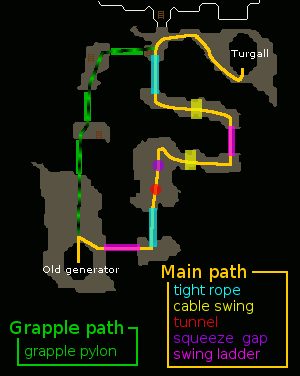 Circuito de Agilidade Gnômica, RuneScape Wiki