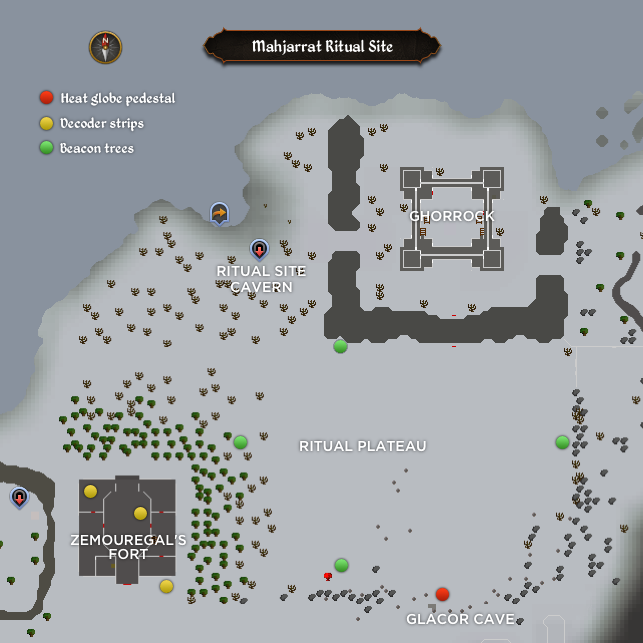 Ritual of the Mahjarrat - The RuneScape Wiki