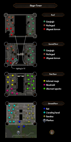 Slayer Tower map