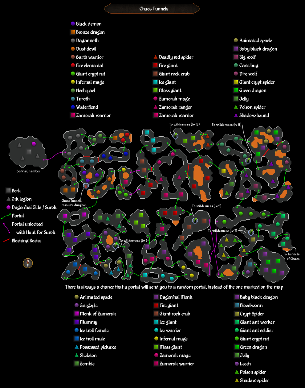 Chaos Tunnels map