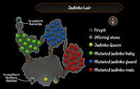 Jadinko Lair map