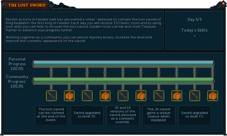 Lost sword of King Raddallin - The RuneScape Wiki