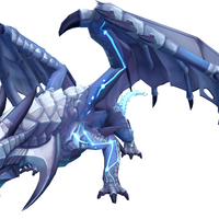 Dragonkin Laboratory Strategies Runescape Wiki Fandom Complete dragonkin laboratory solo guide! dragonkin laboratory strategies