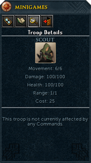 Troop details