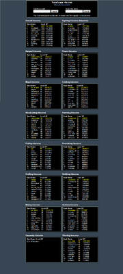 Historic Highscores-0