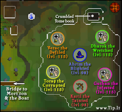 Barrows/Strategies - OSRS Wiki