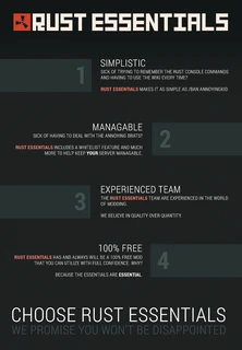 Rust Essenitals Wiki