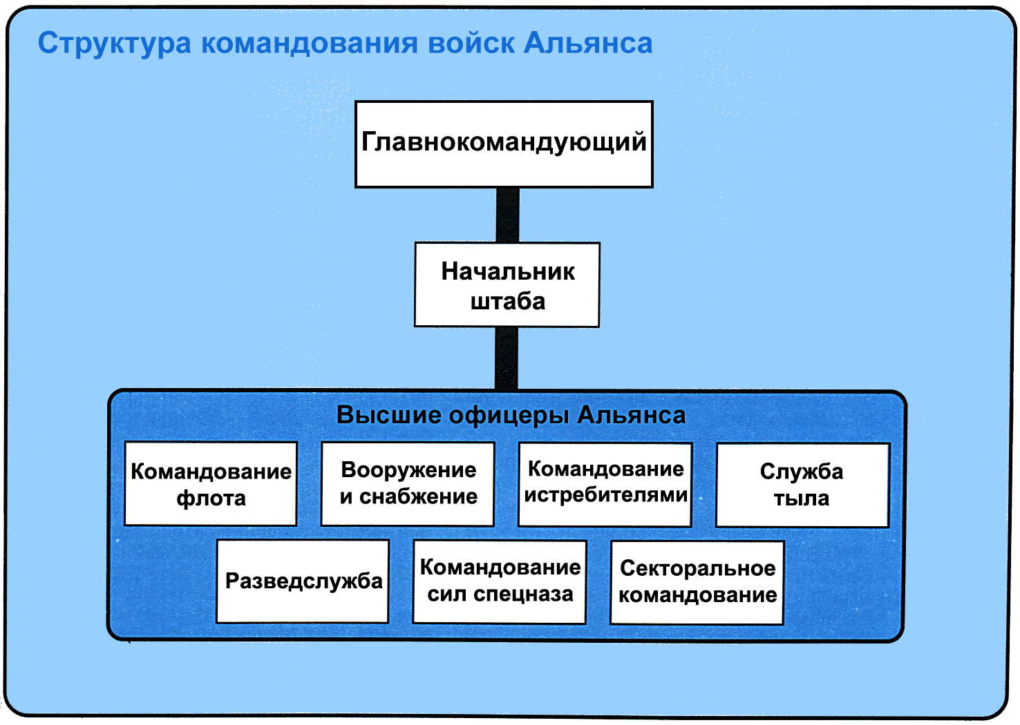 звездные войны форма повстанцев
