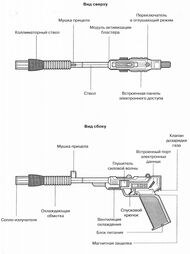 Спортивный бластер (2)