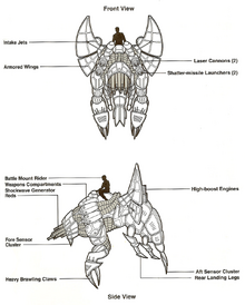 BasiliskWarDroid egtd