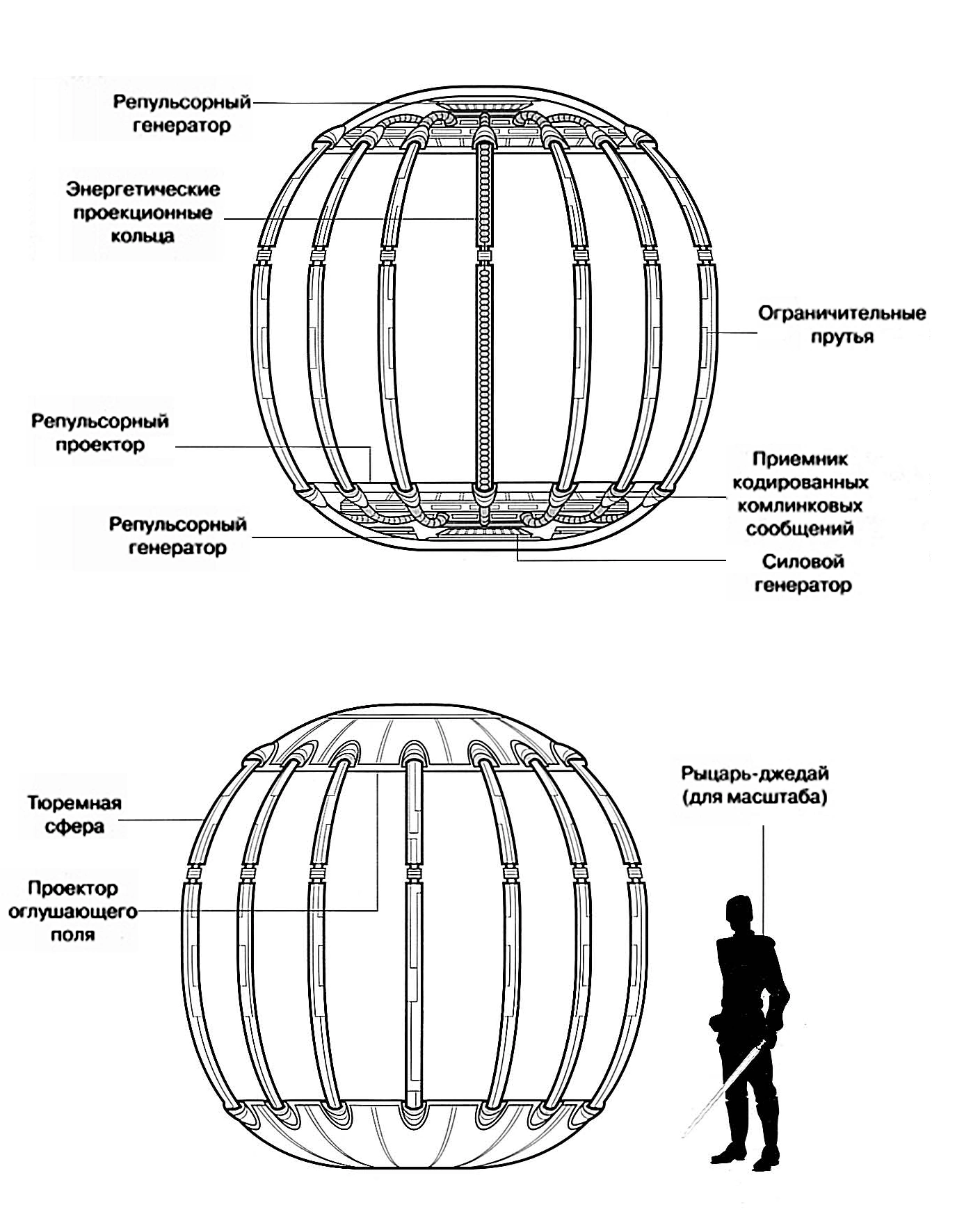 Клетка в схемах и таблицах