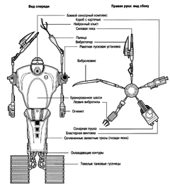 Схема дроида модели 10 серии «Палач»