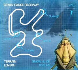 Ceyan Range Raceway