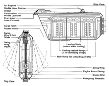 Схема корабля