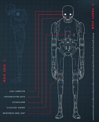 K-2SO blueprints