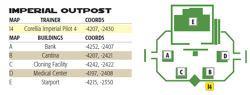 Dantooine Imperial Outpost scheme