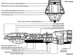 Dreadnaught schem