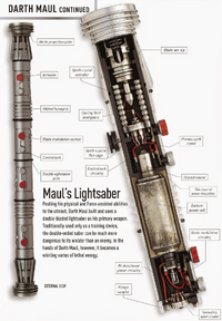 Maul Lightsaber Cross-section