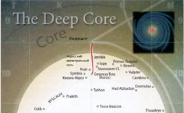 Коросский магистральный путь
