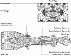 Схема корвета