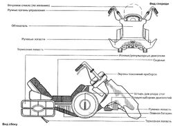 Swoop Air-2 Schematic