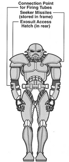 DarkTrooper3 egtd