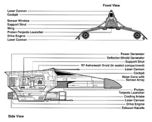 Схема истребителя