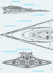 Resurgent-class Star Destroyer-Schematics-SW Card Trader