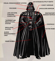 Darth Vaders Body Armour Annual 1999