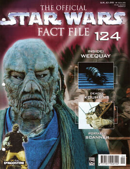 Fact file 124