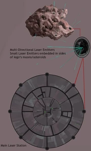 Main station LaserWeb