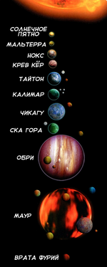 Tython system