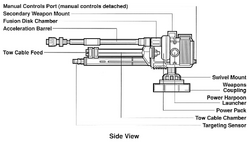 Power harpoon2 EGWT