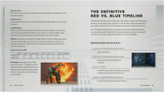 The last page about Freelancer kills, and the first page of the Red vs. Blue Timeline