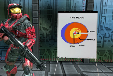 Halo Recap, Episodes 6-8, Red vs. Blue Wiki