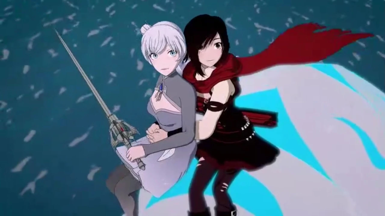 Weiss Schnee/Afiliación | Wiki RWBY español | Fandom, image size:1280x720