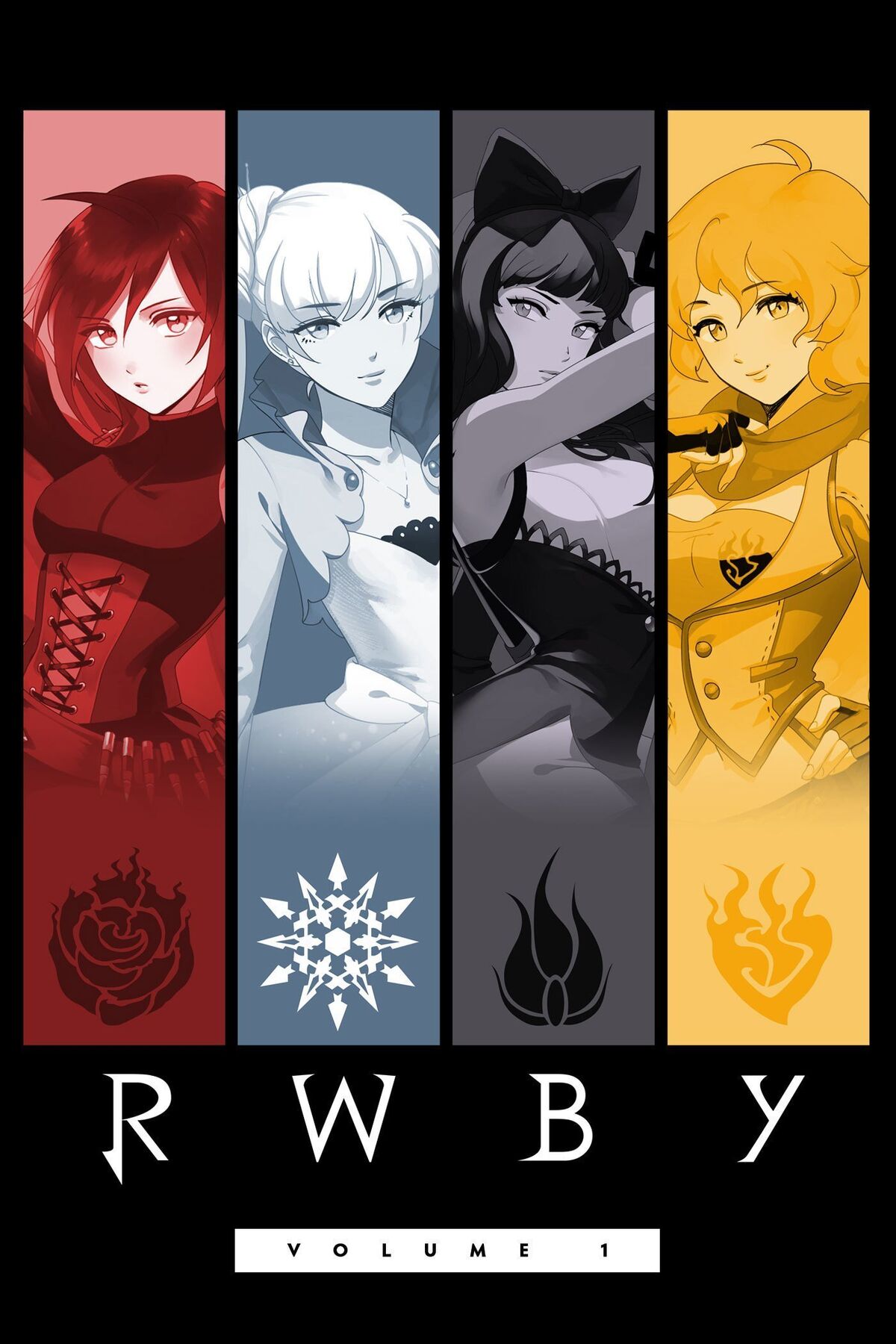 Discussing RWBY: Ice Queendom's Final Cut - Anime Corner