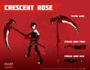 (Ruby Atlas Arc Outfit) Crescent Rose concept art seen in RWBY: Grimm Eclipse.